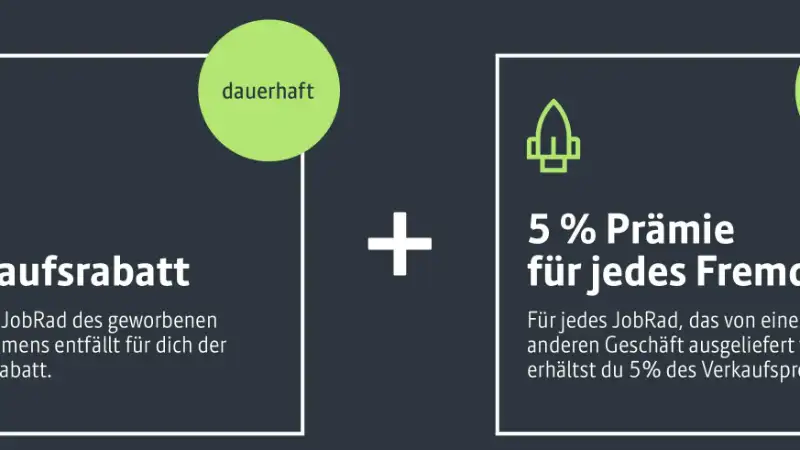 Einmal werben, zweimal profitieren – 5 % Prämie